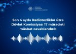 Radiotezlik Komissiyası: İlk 6 ayda 7 dövlət resursu geri alınıb, 17 müraciətə baxılıb