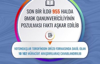 Son bir ildə 955 halda əmək qanunvericiliyinin pozulması faktı aşkarlanıb