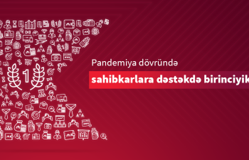 Kapital Bank pandemiya dövründə sahibkarlara dəstək göstərməsi üzrə liderdir