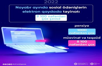 Noyabrda 9 mindən çox şəxsə sosial ödənişlərin elektron qaydada təyinatı həyata keçirilib