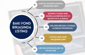 “Bakı Fond Birjasında Listinq və Listinq Məsləhət Proqramı” mövzusunda təlim keçiriləcəkdir