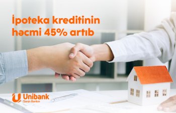 Unibankın verdiyi ipoteka kreditlərinin həcmi 45% artıb