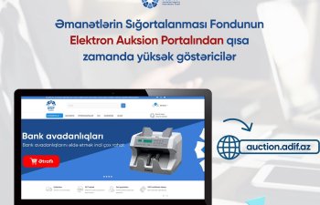 Əmanətlərin Sığortalanması Fondunun Elektron Auksion Portalından  qısa zamanda yüksək göstəricilər