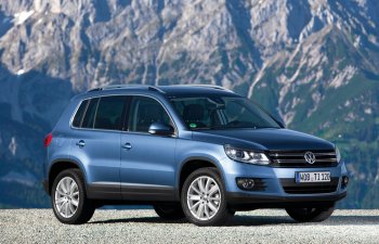 Volkswagen Tiguan-nın bazar qiymətləri - ARAŞDIRMA