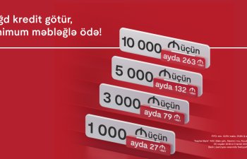 Kapital Bank-dan nağd pul kreditinə minimum ödəniş fürsəti 