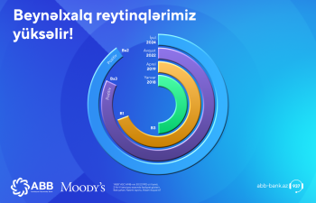 Moody's ABB-nin reytinqlərini yüksəltdi!