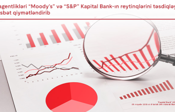 “Moody’s” və “S&P” Kapital Bank-ın reytinqlərini təsdiqləyib və bankın perspektivini müsbət qiymətləndirib