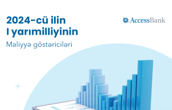 AccessBank 2024-cü ilin 1-ci yarımilliyi üzrə maliyyə nəticələrini açıqlayıb