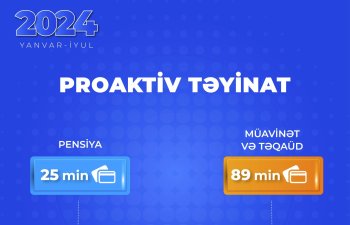 Yanvar-iyul aylarında 114 min pensiya, müavinət və təqaüd proaktiv qaydada təyin olunub