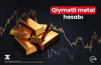 Xalq Bank qiymətli metal hesabları ilə investisiya imkanlarını genişləndirir